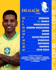 Com Gerson e Fabrício Bruno no banco, Seleção Brasileira está escalada para enfrentar o Chile