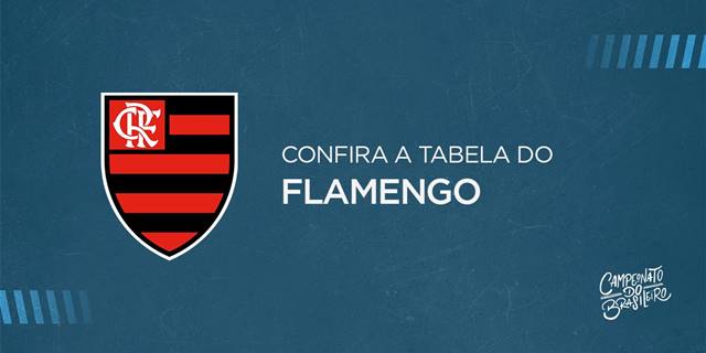 Tabela de jogos do Flamengo no Brasileirão Série A 2020