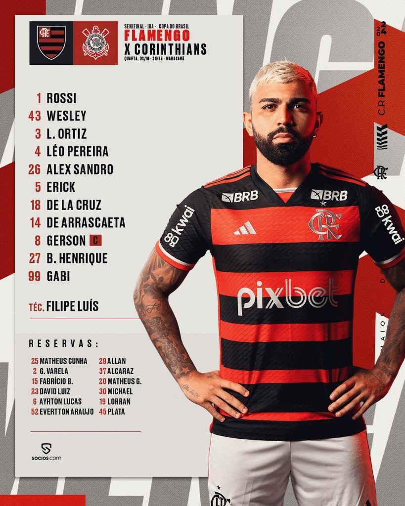 Com Gabigol de titular, Flamengo de Filipe Luís está escalado na estreia do treinador - veja o time