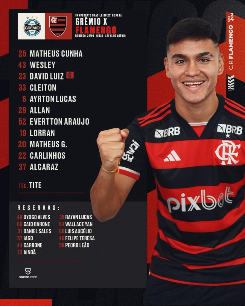 Com time reserva, Flamengo está escalado para enfrentar o Grêmio no Brasileirão - veja