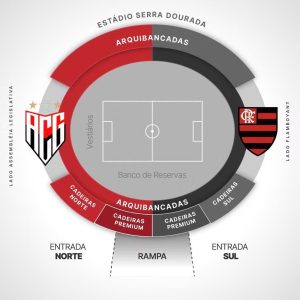 Onde comprar ingressos para o jogo Atlético-GO x Flamengo pelo Brasileirão?