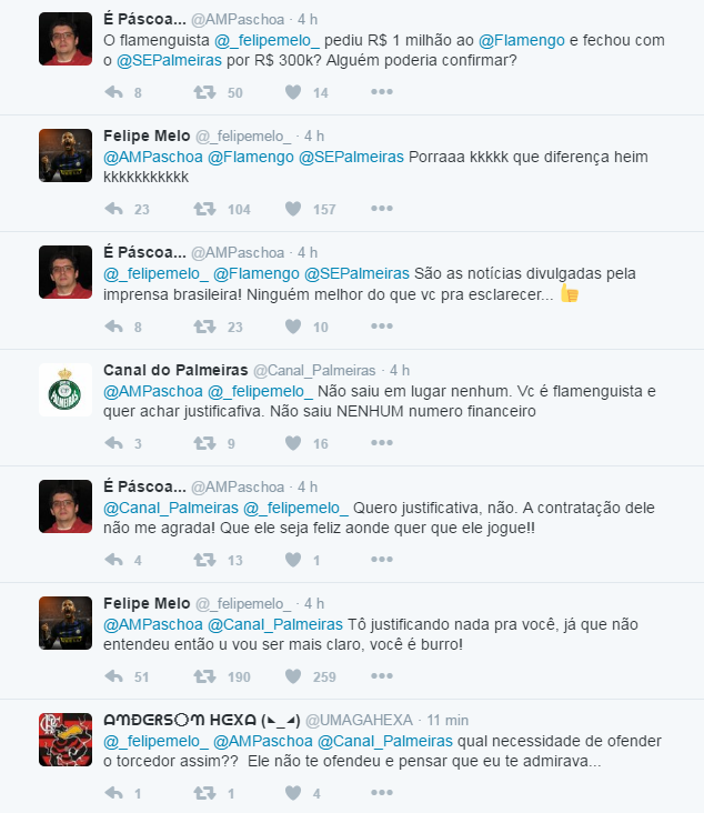 Veja comparação dos números de Flamengo e Palmeiras. FlaResenha