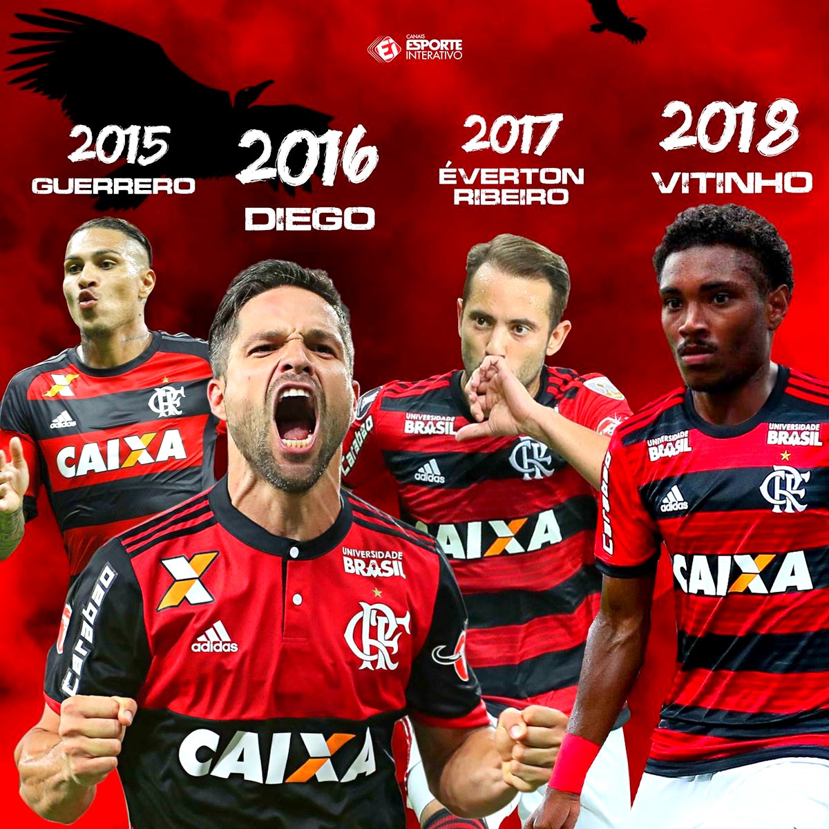 Fla tem conversas adiantadas com reforços para 2017 - Flamengo