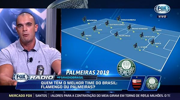 O Melhor Time do Brasil em 2020 