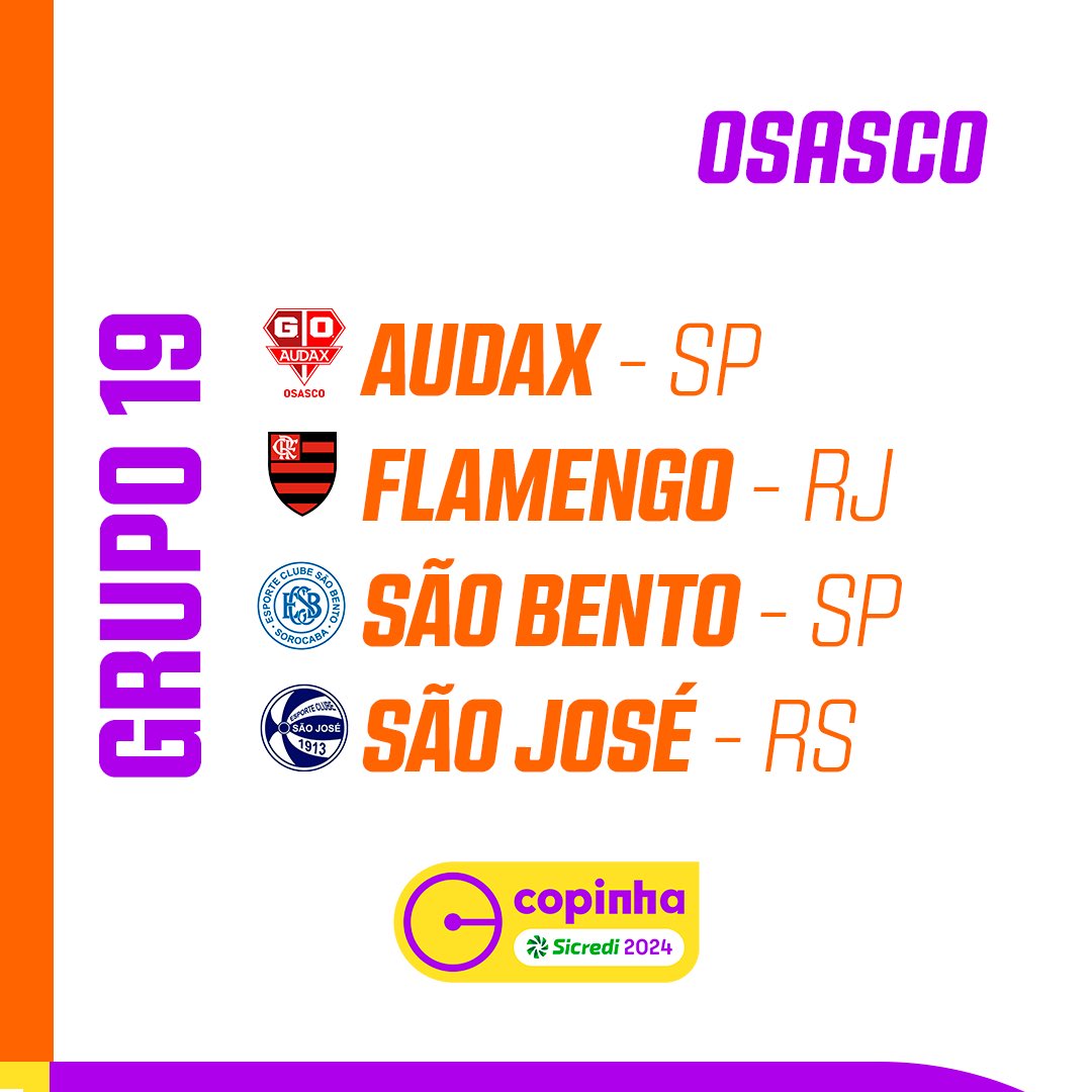 Copinha 2024: Todos os jogos com datas e horários da 1ª fase da Copa São  Paulo de Juniores 2024. 