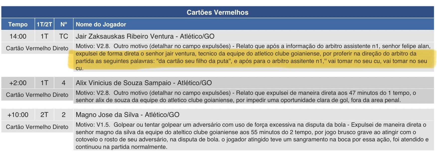 CBF afasta árbitro do jogo entre Flamengo e Atlético-GO - saiba mais