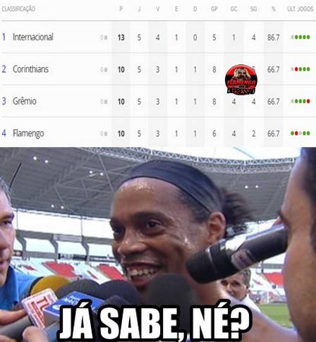 Torcedores do Flamengo se divertem com memes na internet. FlaResenha